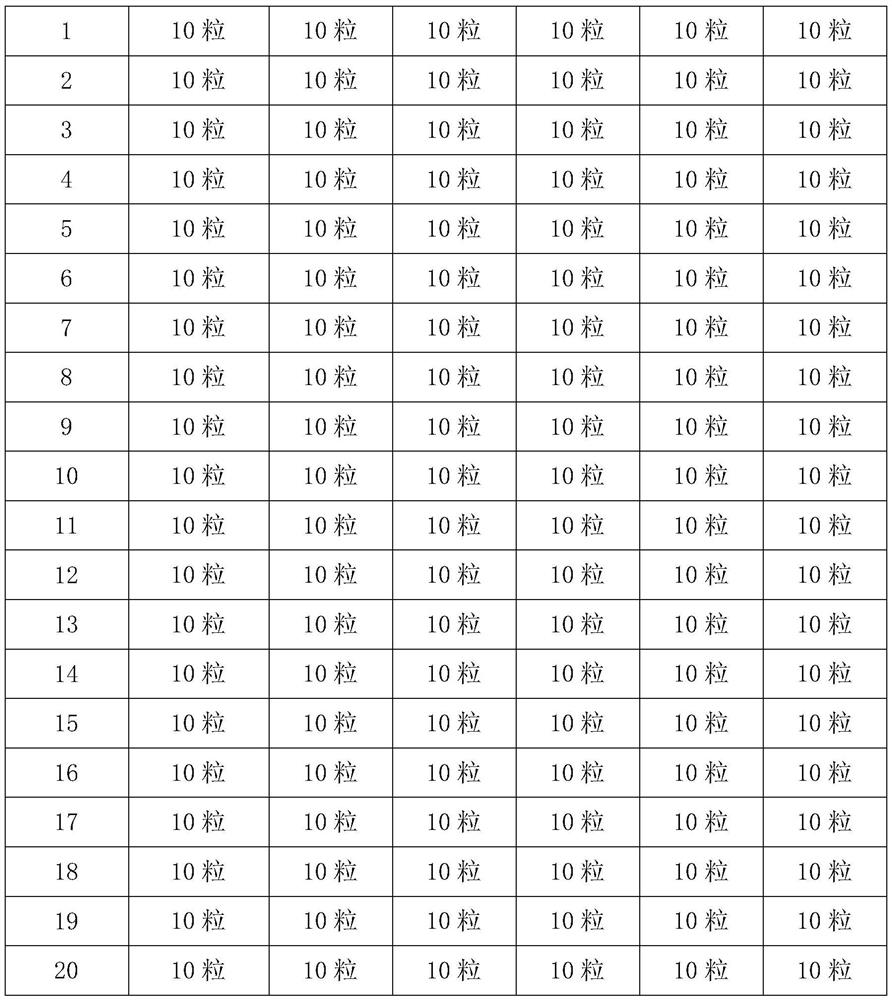 Corn imperfect kernel standard sample and its preparation method