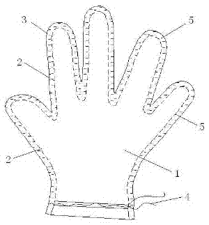 Medical treatment health glove