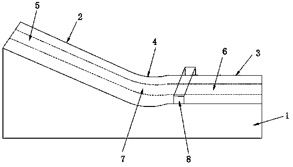 Efficient beef slicing machine and method