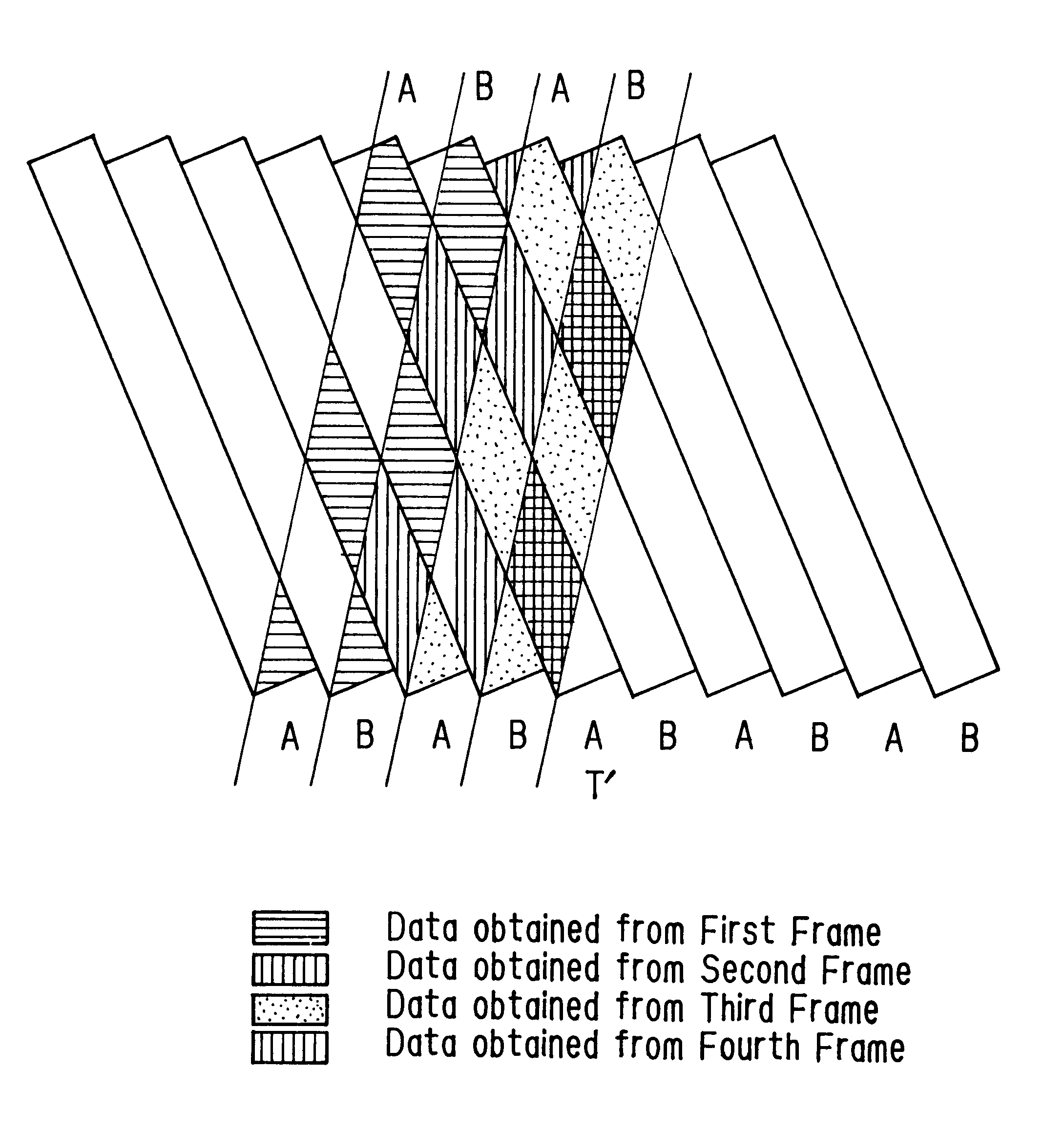 Digital video signal reproducing apparatus with high-speed play mode