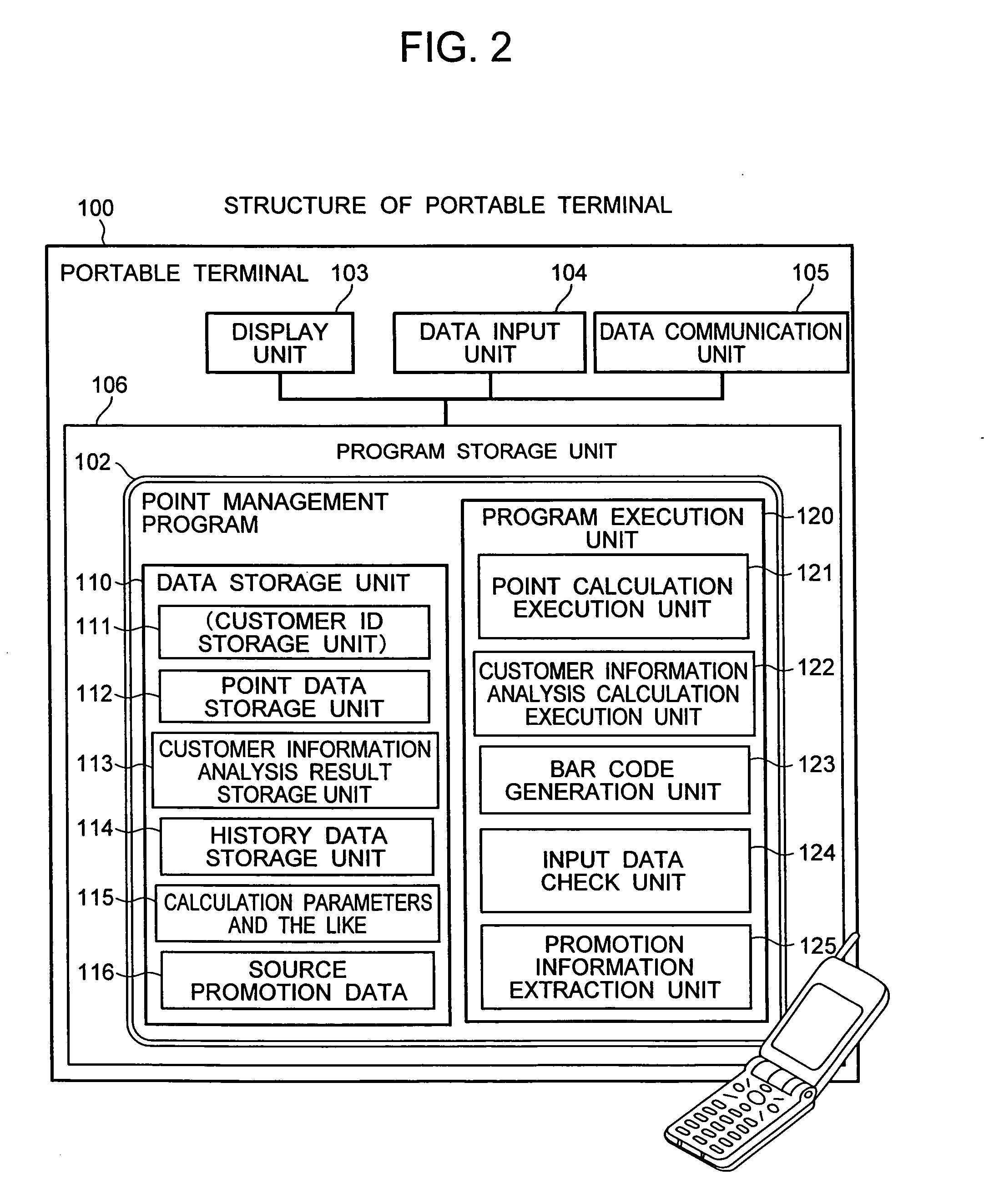 Customer information management system