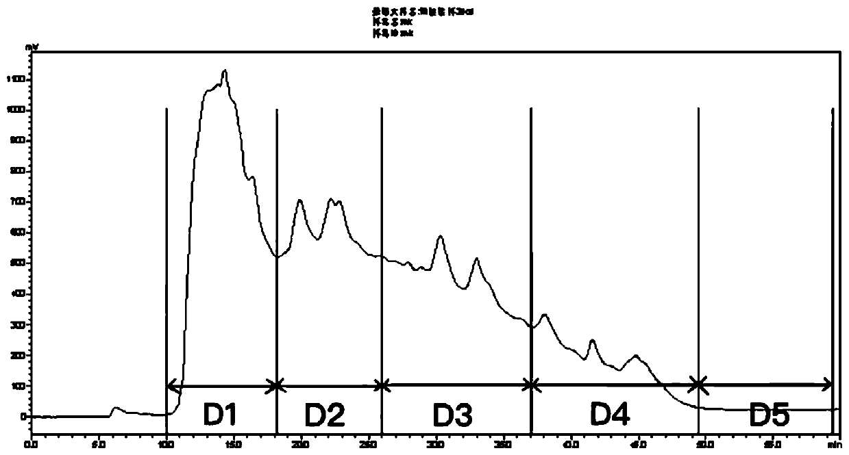 Rice wine lees-derived antihypertensive oligopeptide, preparation method and application thereof