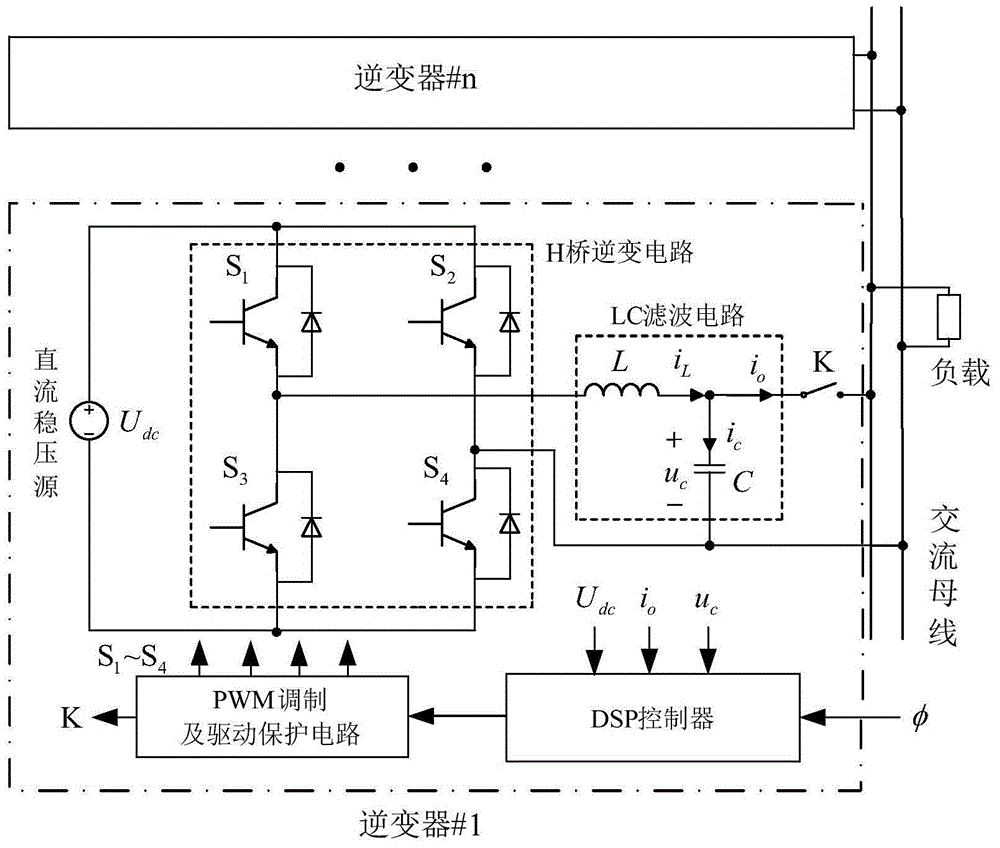 Method for controlling parallel running of micro-grid multi-inverter combination on basis of capacitor voltage differentiation