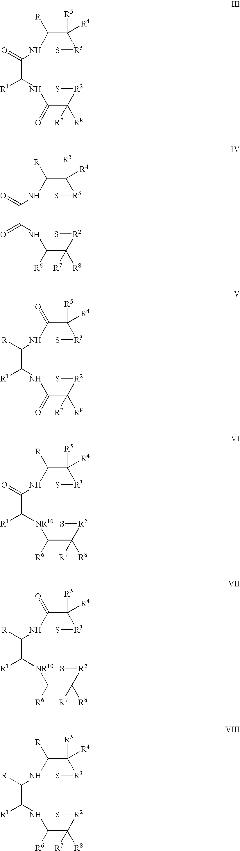 Methods for diagnosing and monitoring treatment of adhd by assessing the dopamine transporter level