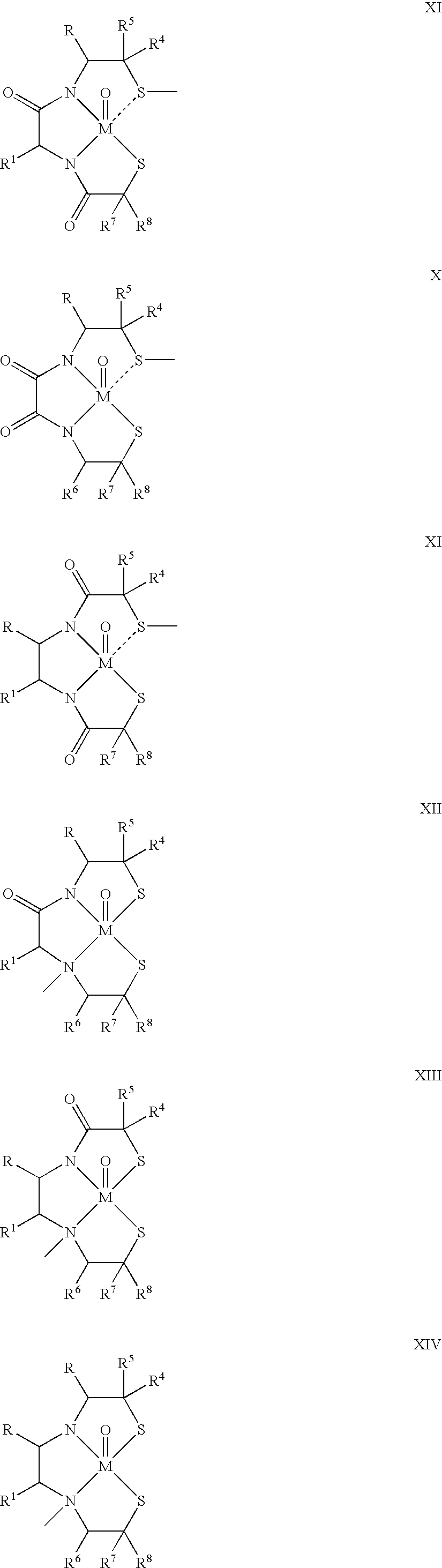 Methods for diagnosing and monitoring treatment of adhd by assessing the dopamine transporter level