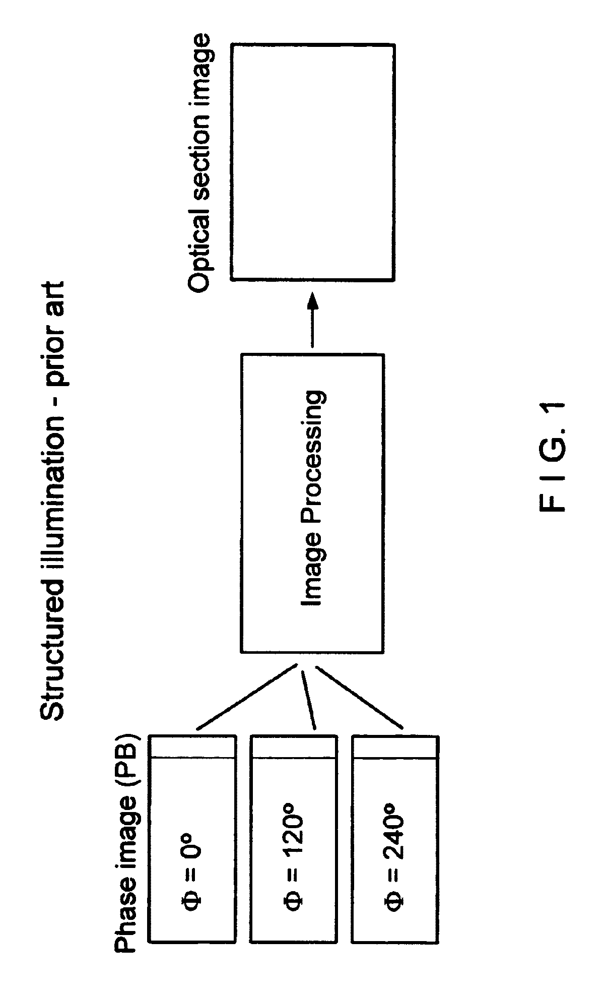 Method and arrangement for deeply resolved optical detection of a sample