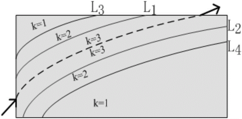 Optimized method of variable k coverage for two-dimensional intrusion monitoring region