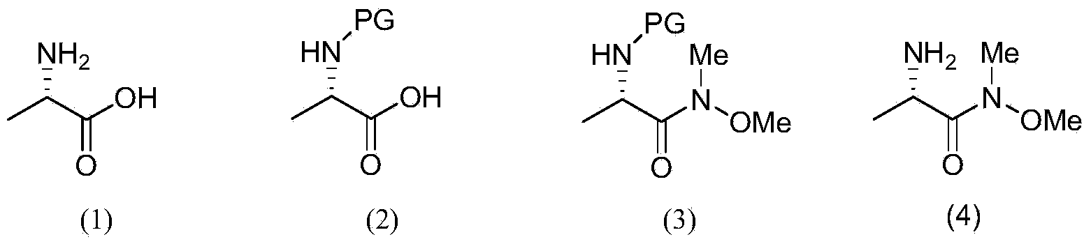 (S)-N-methoxy-methyl-2-(pyrrolidine) propionamide and preparation method and application thereof