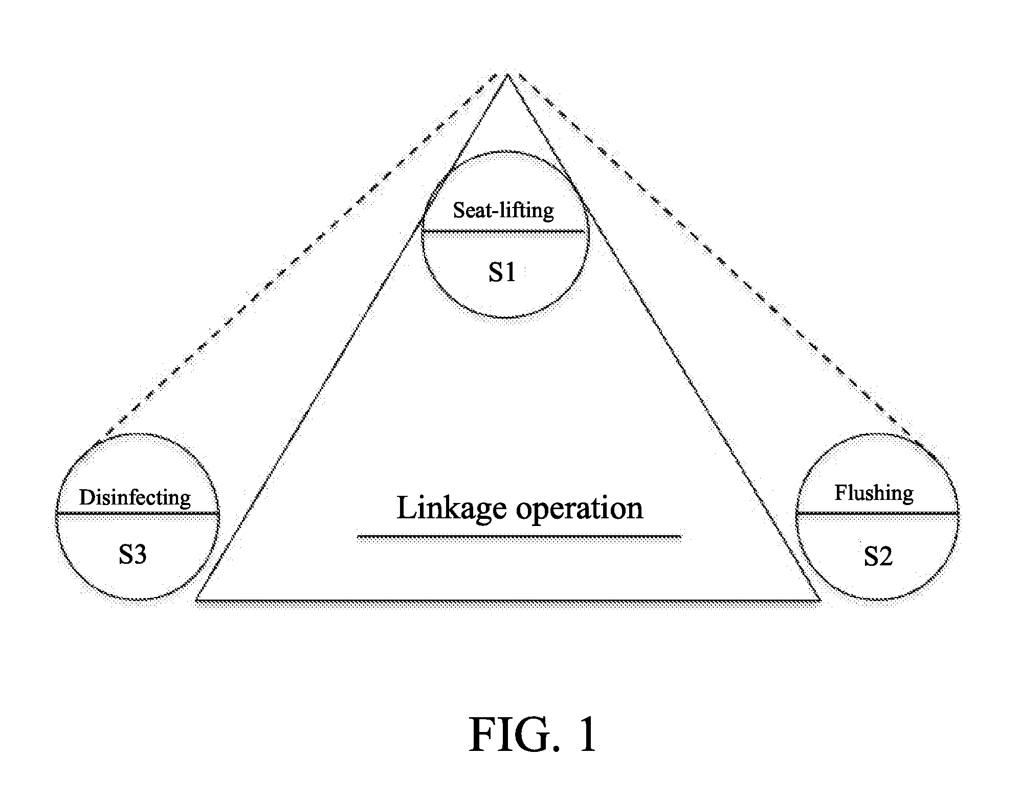 Automic nonelectric closestool