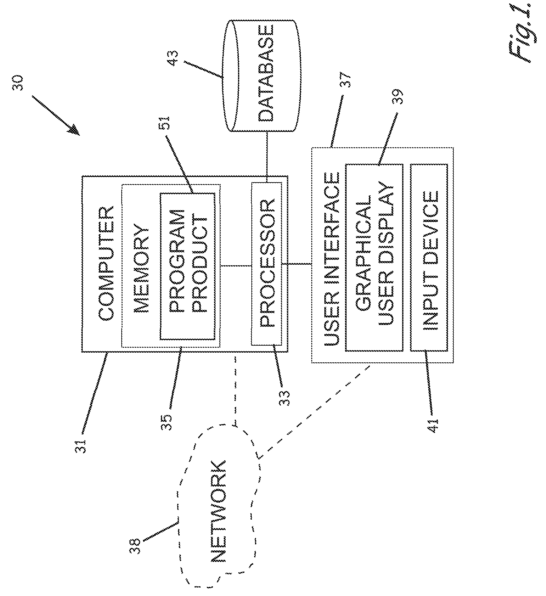 Methods for heat exchanger network energy efficiency assessment and lifetime retrofit