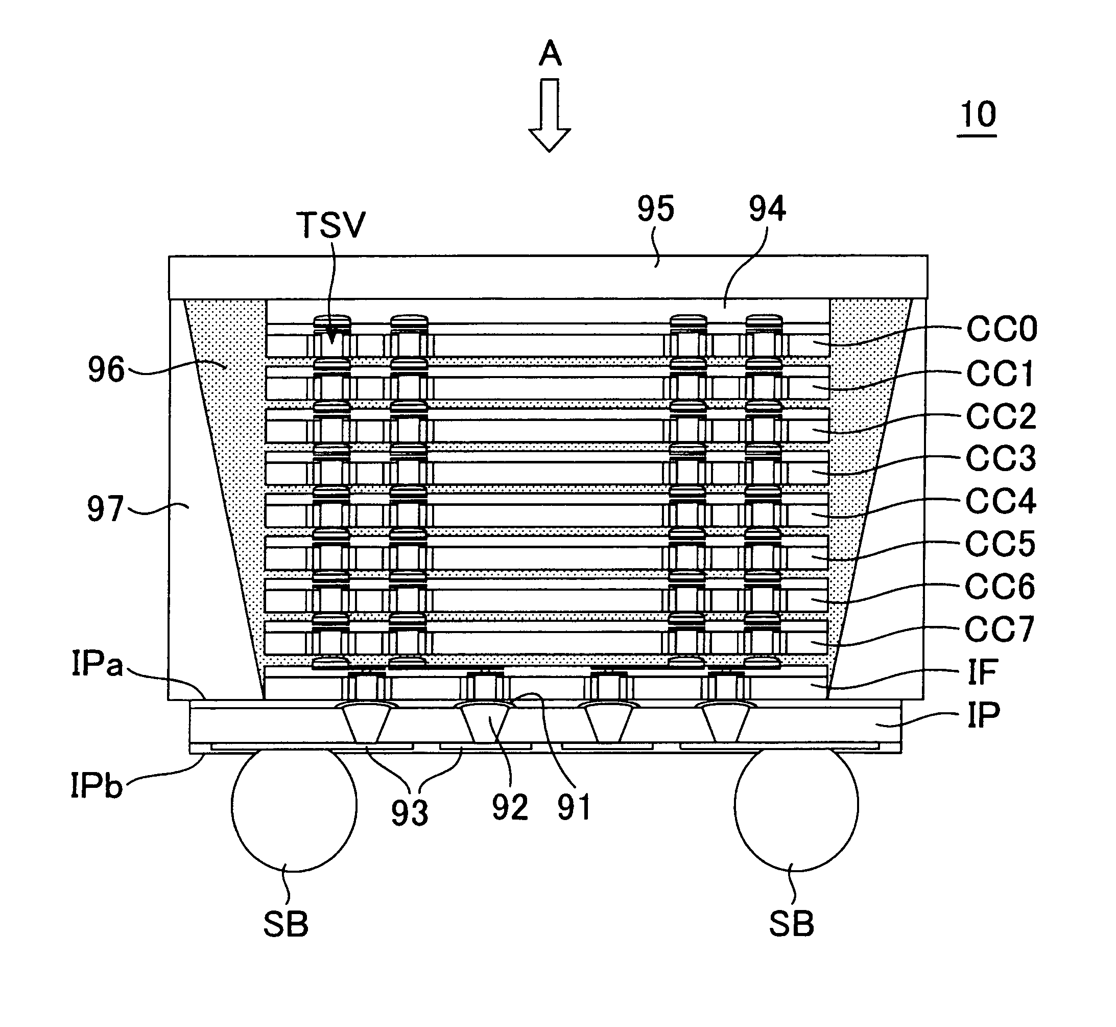 Semiconductor device