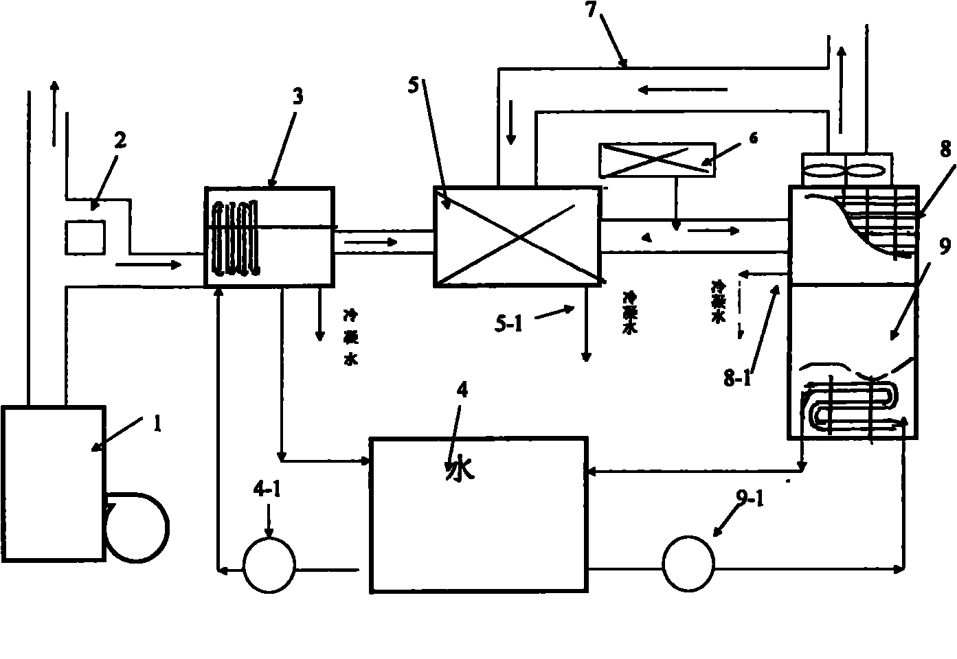 Flue gas total-heat recovery device of gas boiler