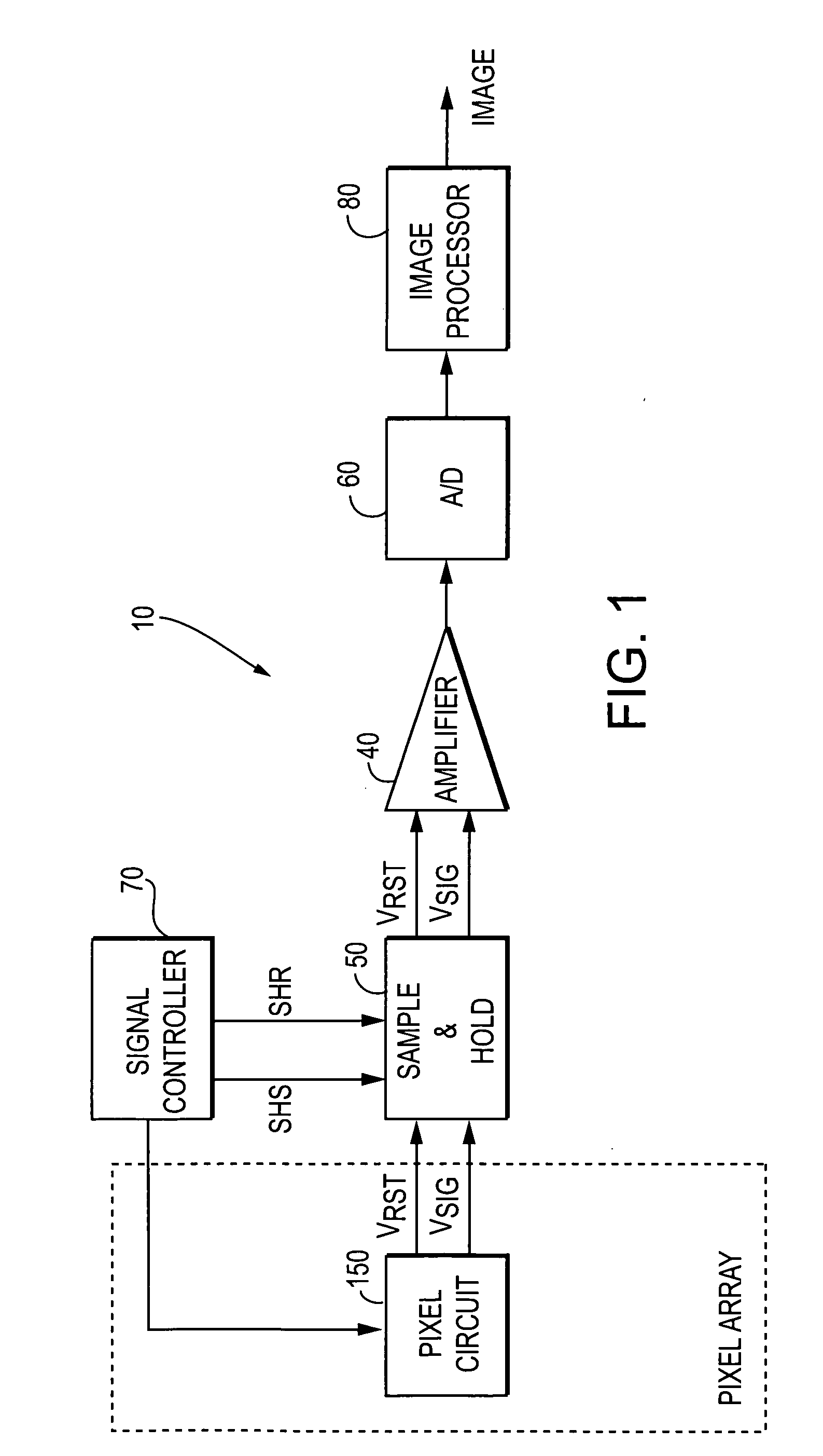 High-low sensitivity pixel