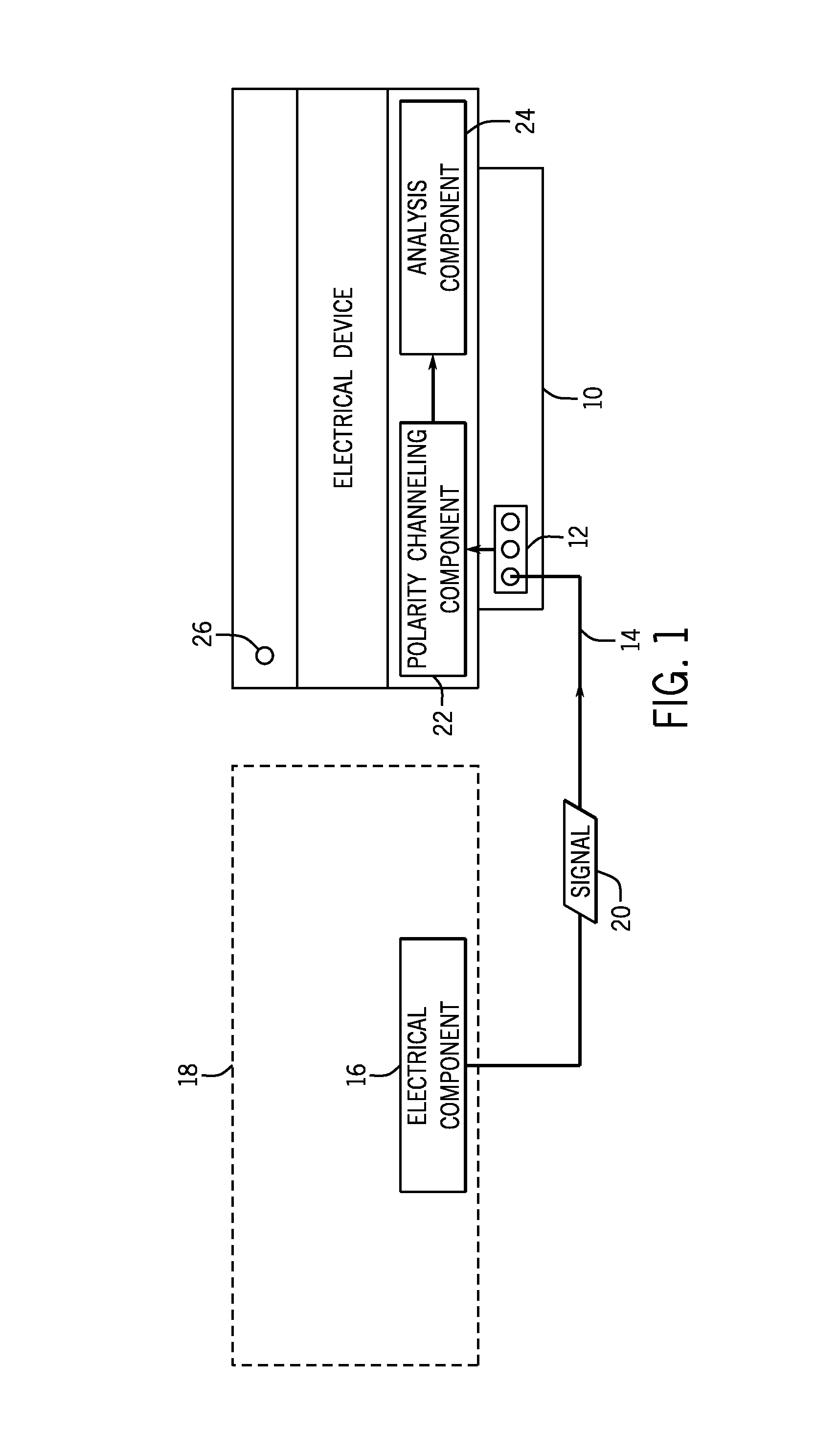 Automatic bipolar signal switching