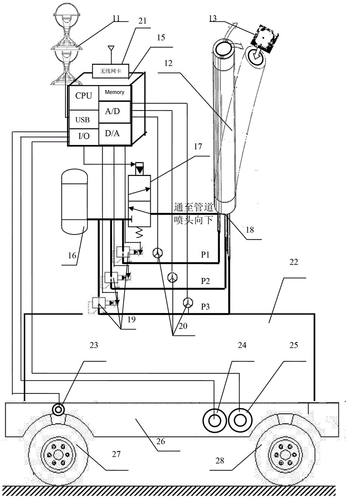 Autonomous navigation and man-machine coordination picking operating system of picking robot