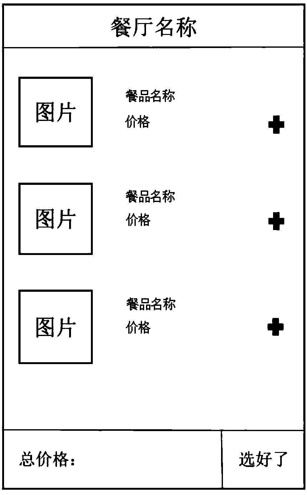 Intelligent meal delivery robot system based on WeChat applet and ROS (read-only-storage) and meal delivery method of system