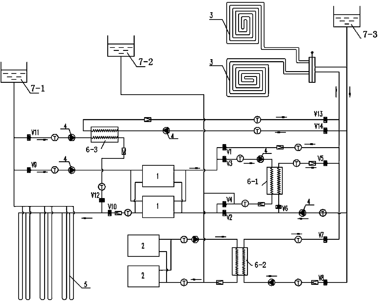 Ground-source heat pump system for supplying heat/cold under under the assistance of valley electricity and method thereof