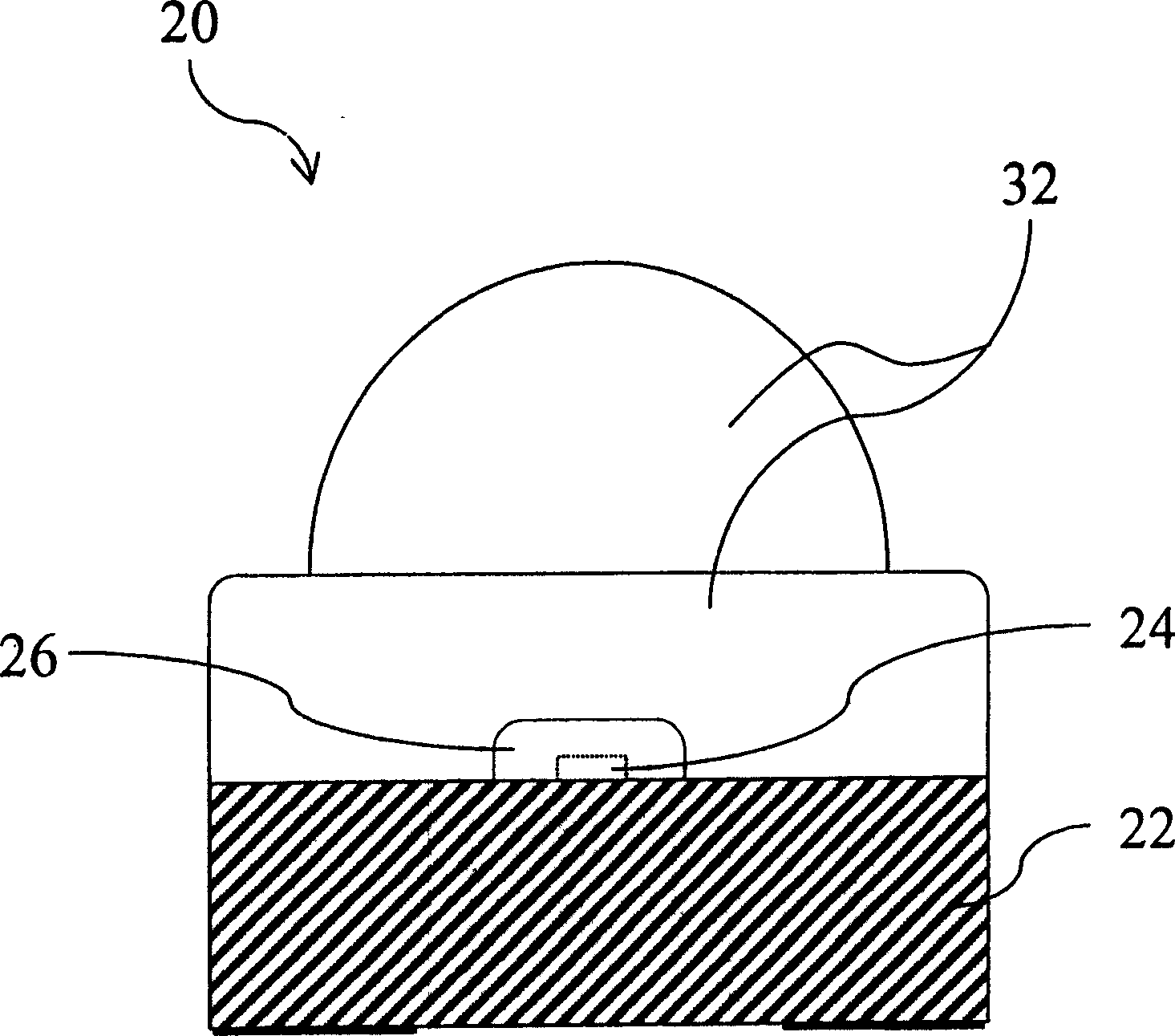 Packaging structure of LED and packaging method thereof