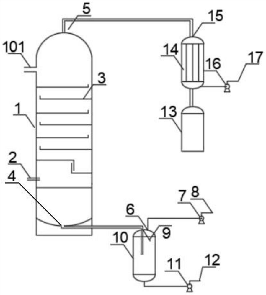 Styrene-butadiene latex degassing device and degassing method
