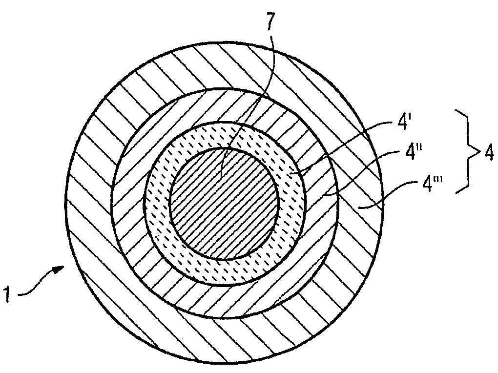 Matrix and Layer System