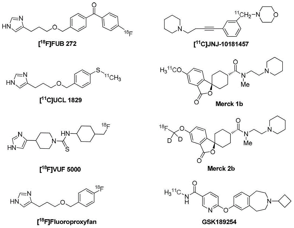 A precursor of brain histamine H3 receptor radioligand and its preparation method