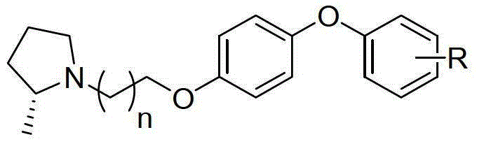 A precursor of brain histamine H3 receptor radioligand and its preparation method