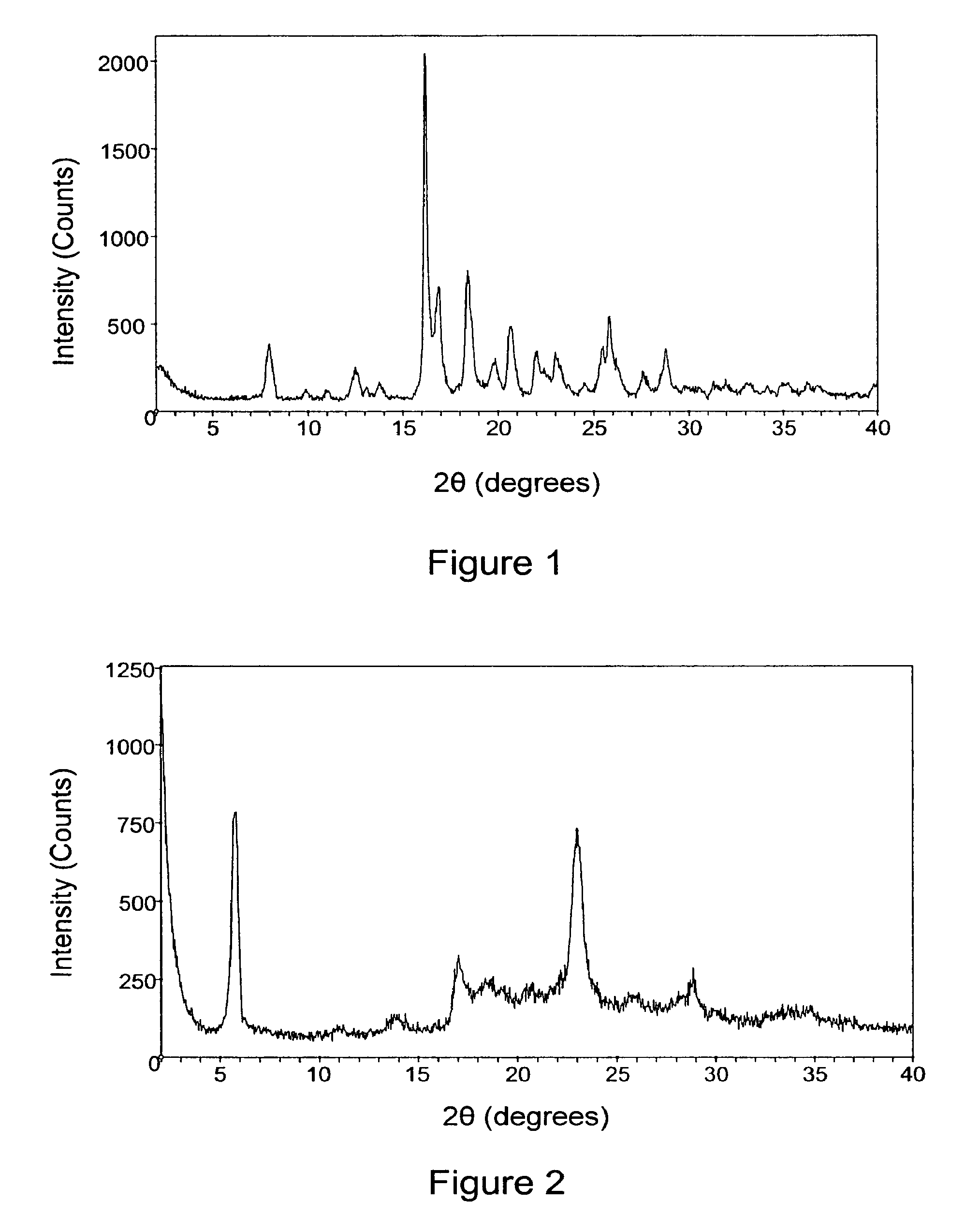 8-azabicyclo[3.2.1]octane compounds as MU opioid receptor antagonists