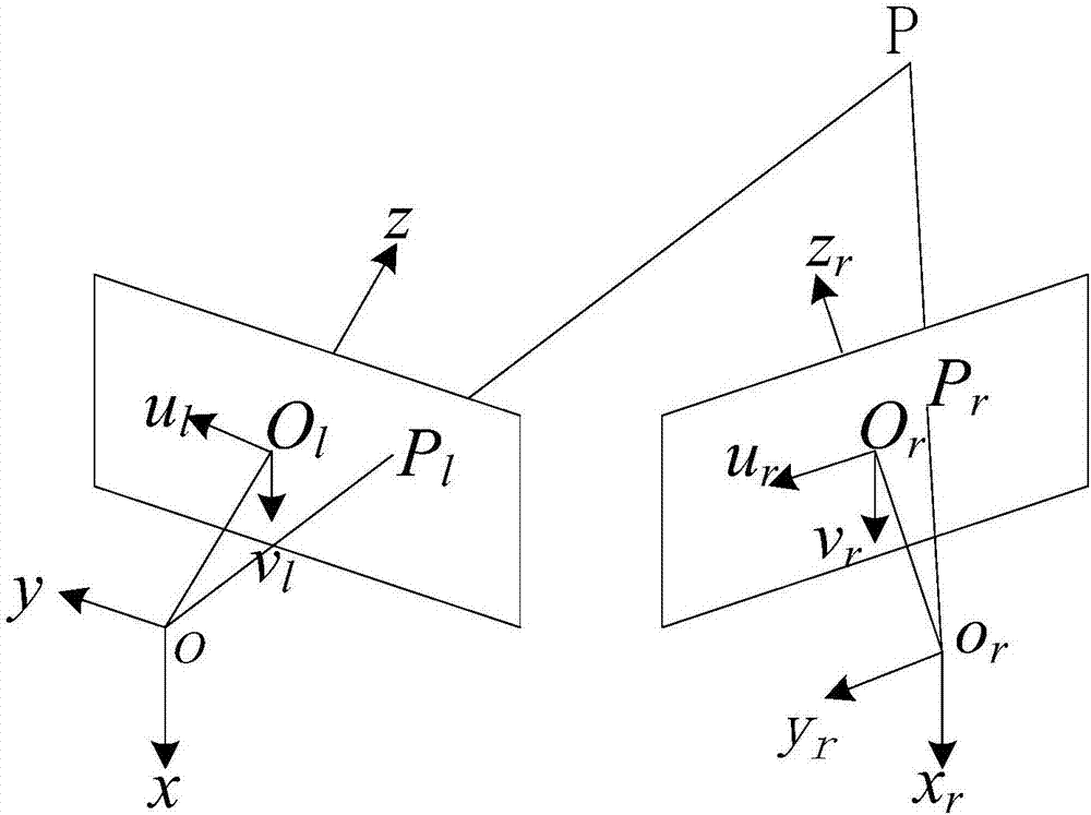 Modal test method of large draught fan blade based on photography measurement technology