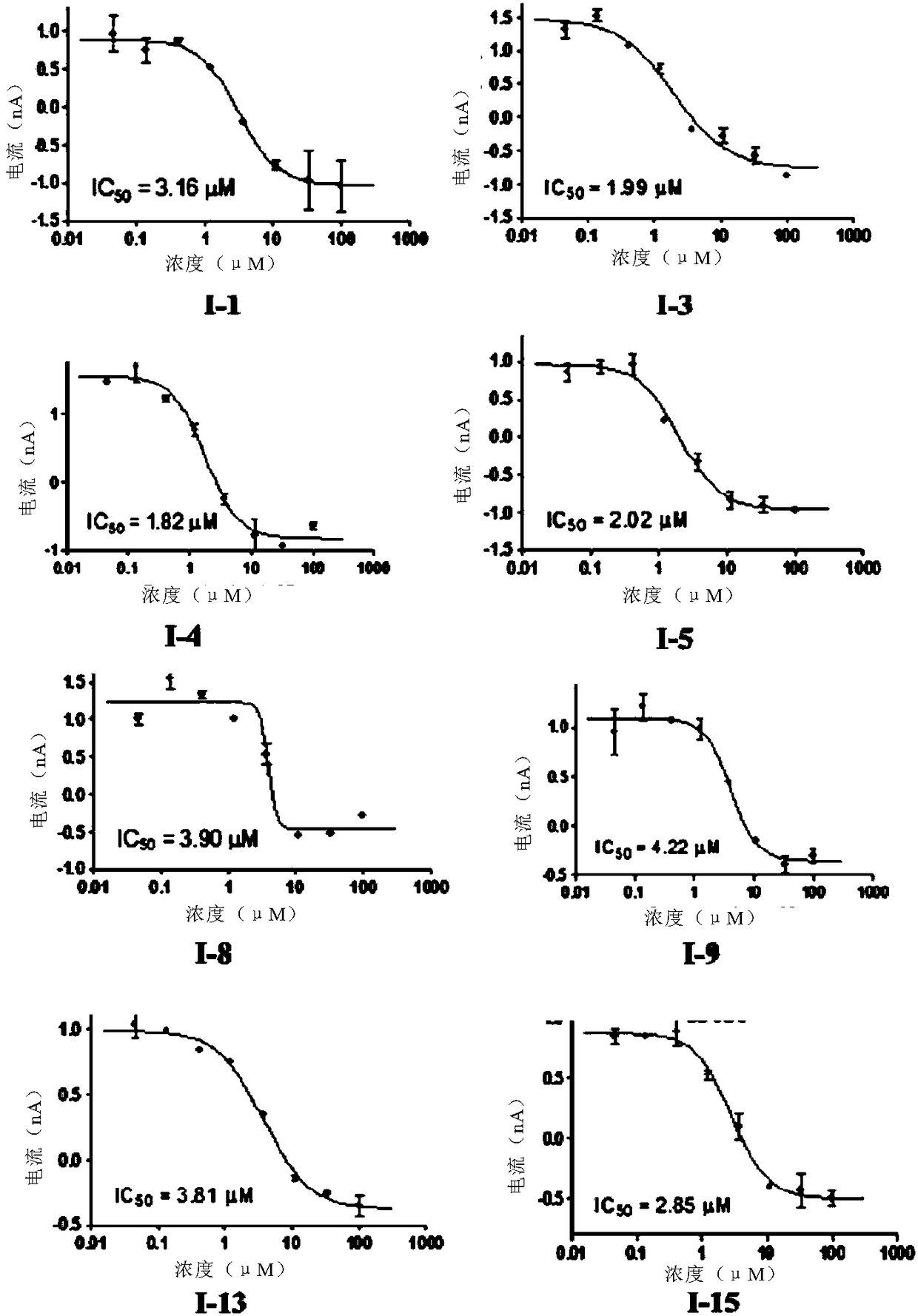 Substituted pyrrole-4-alkylamine compounds and application thereof