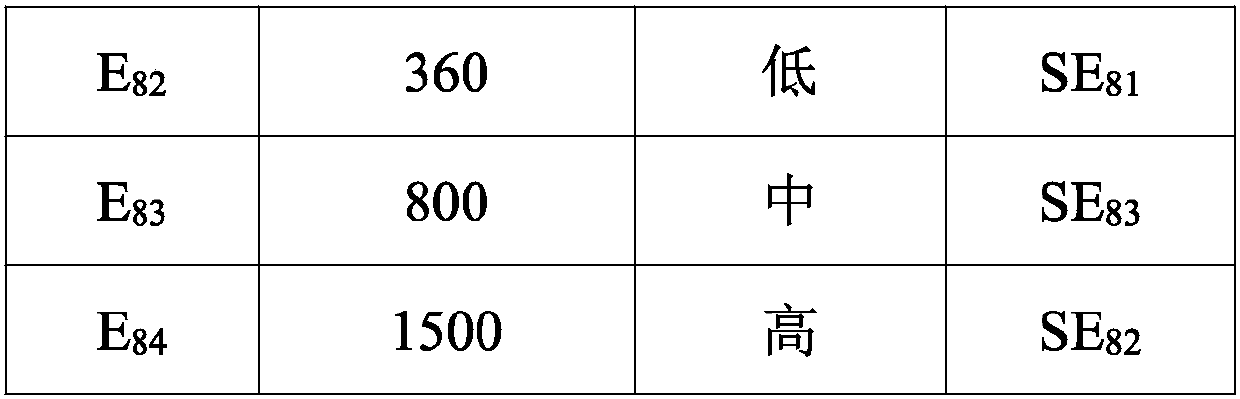 Profile control agent with fired-coal waste residue and profile control method