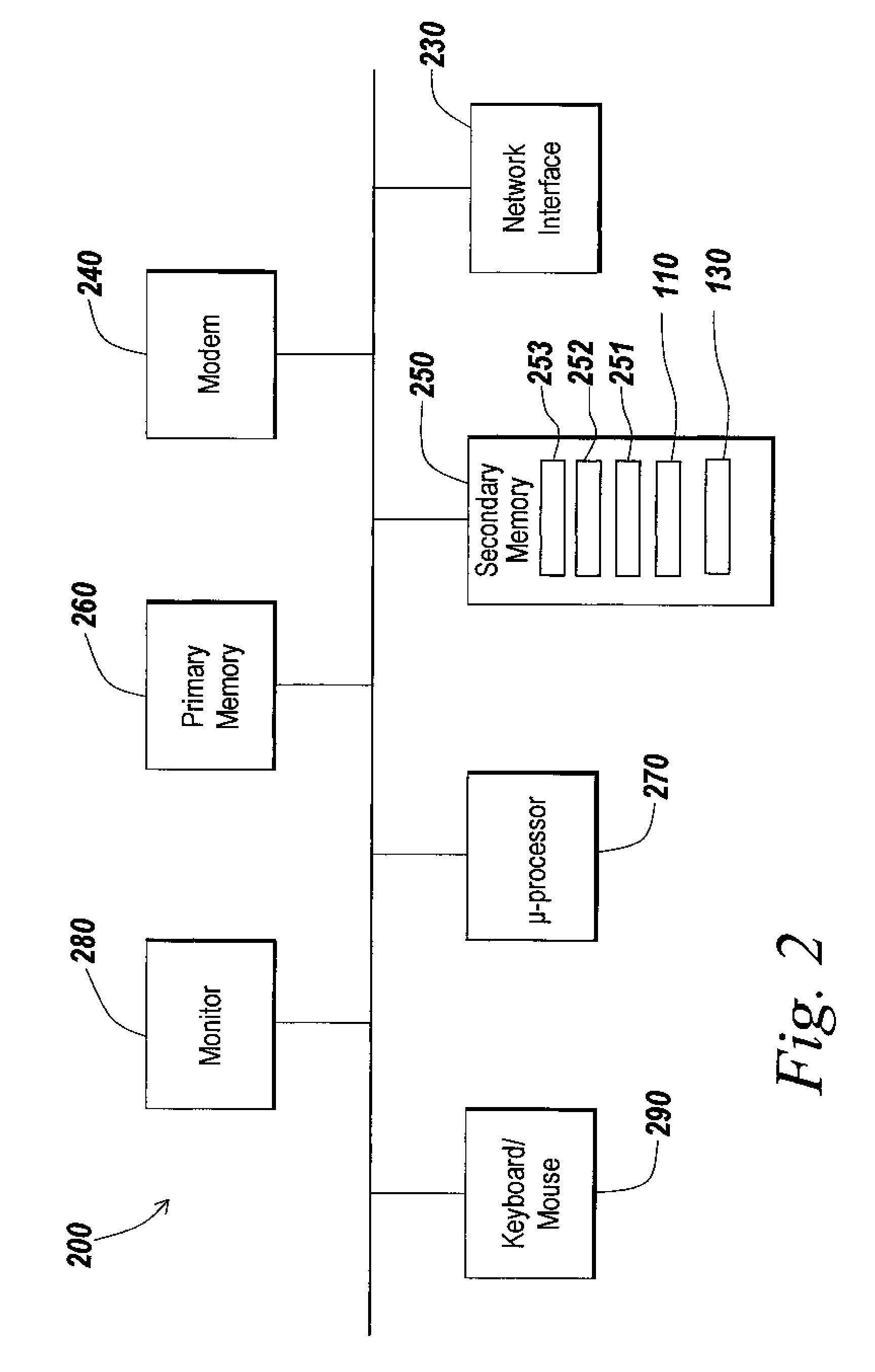 Modeling linearly-implicit systems in block diagram modeling environments