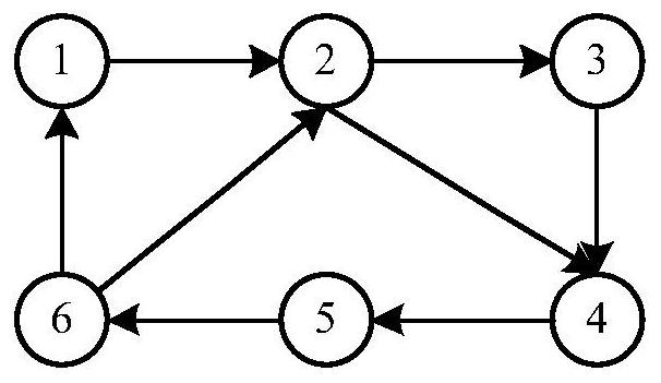 A Multi-Agent Fully Distributed Active Disturbance Rejection Time-varying Formation Control Method