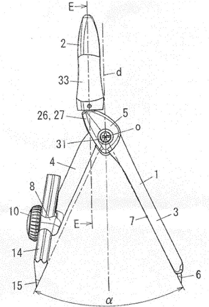 Compasses