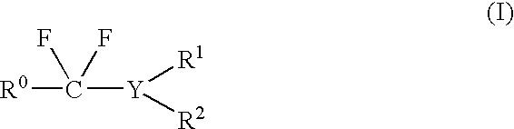 Method of fluorination