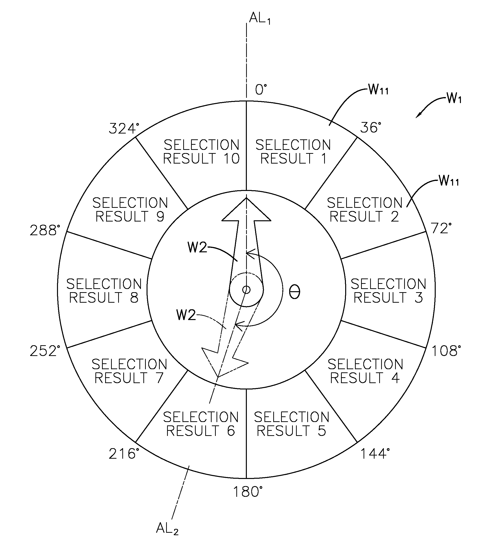 Mobile device having a virtual spin wheel and virtual spin wheel control method of the same