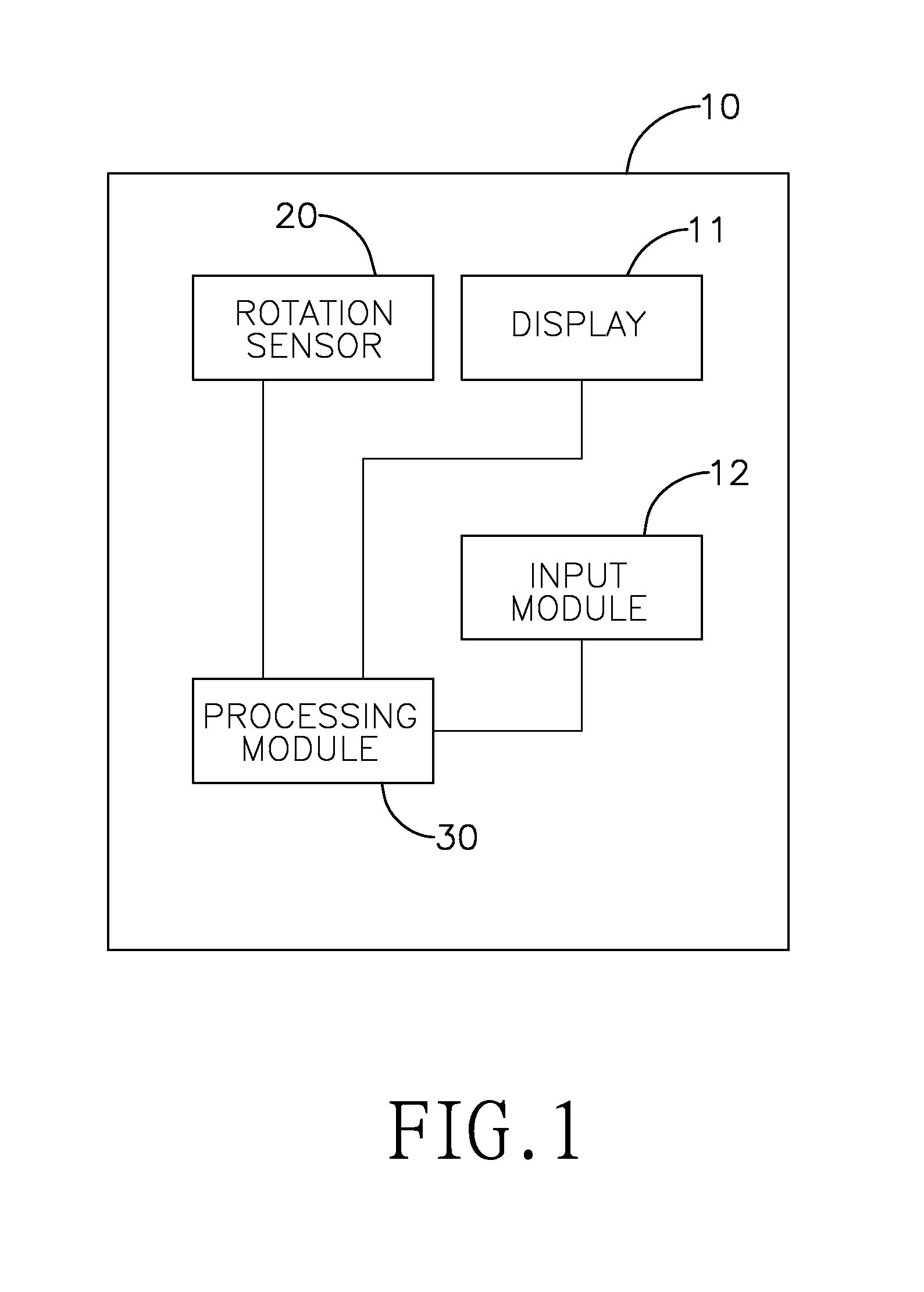 Mobile device having a virtual spin wheel and virtual spin wheel control method of the same