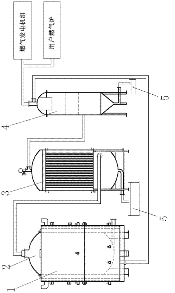 Carbon-gas-heat-electricity cogeneration biomass thermal cracking system