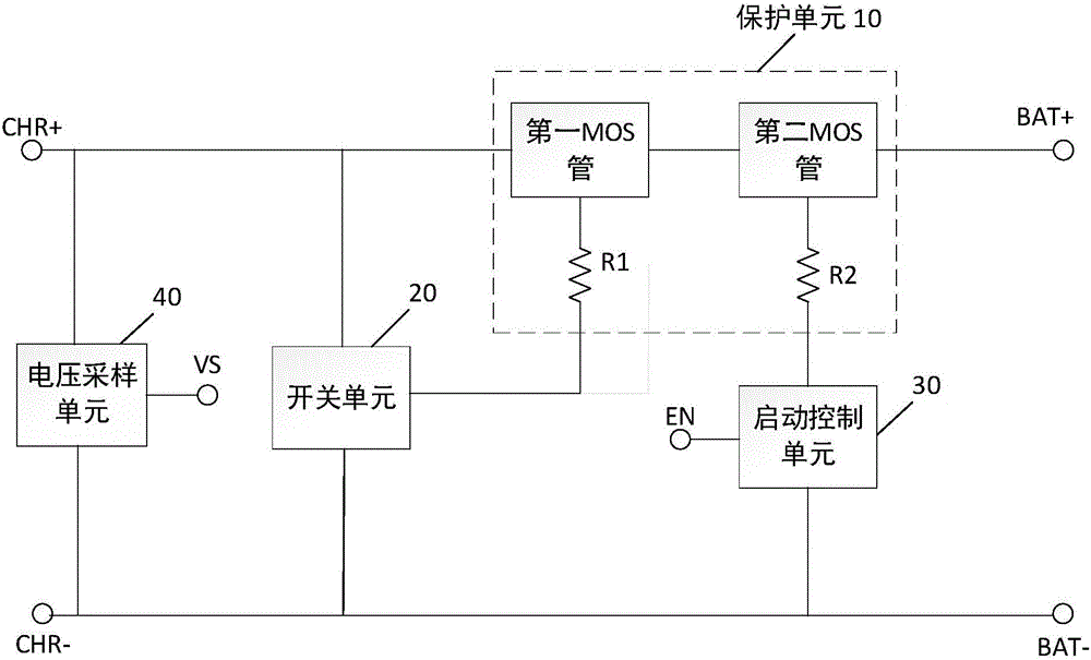 Controllable battery charging circuit and charger