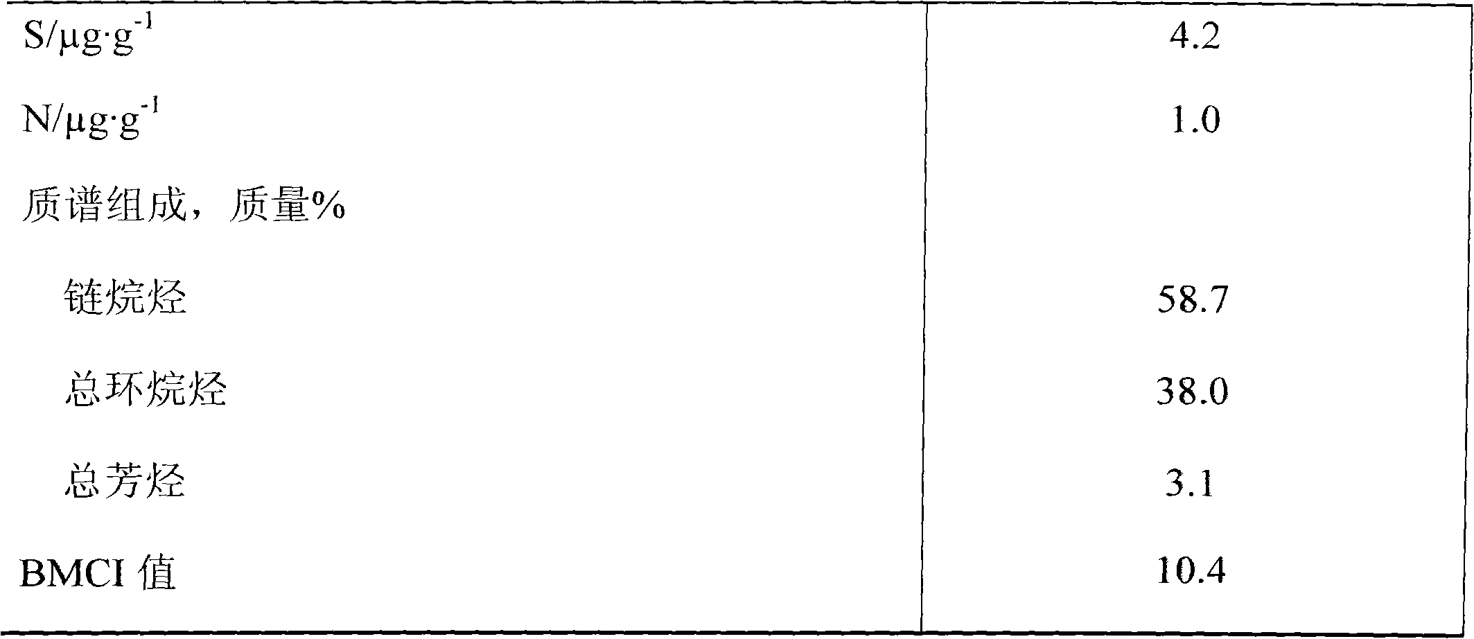 Combined method of hydrocracking and producing lubricant oil base oil