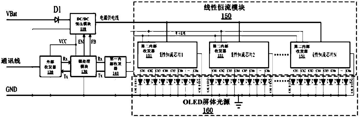 OLED light source driving control circuit and OLED lamp