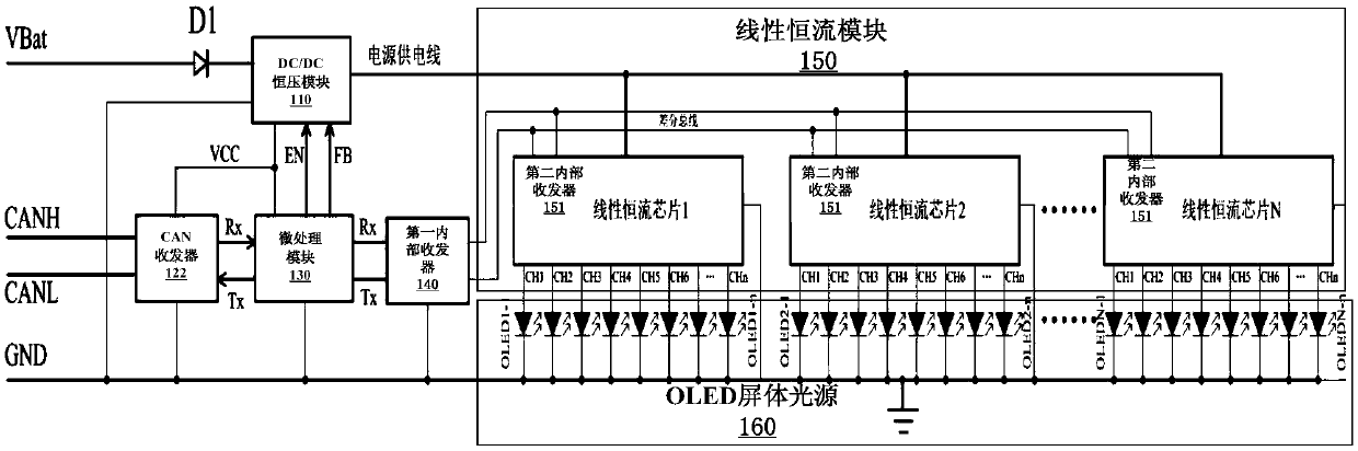 OLED light source driving control circuit and OLED lamp