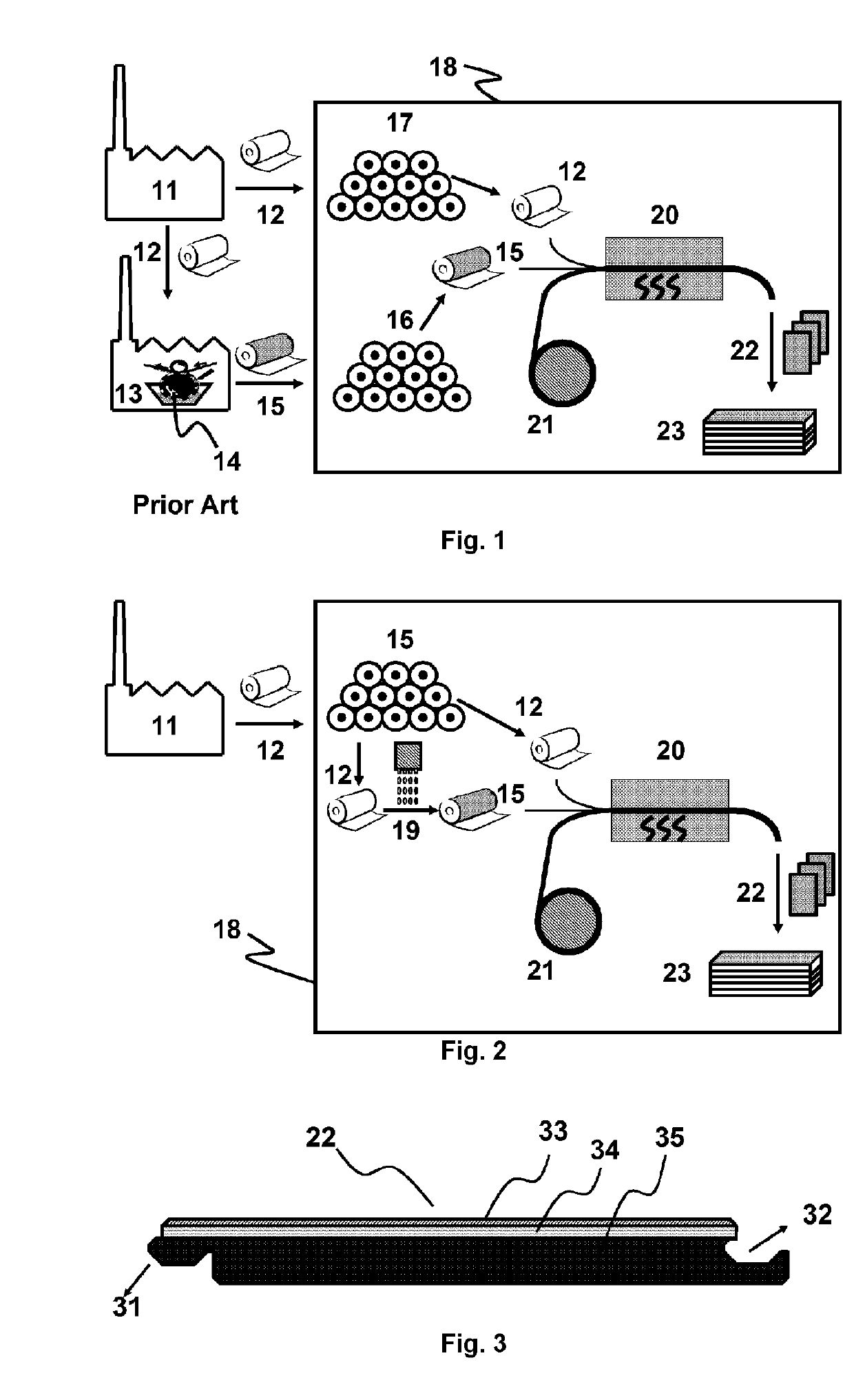 Manufacturing of decorative surfaces by inkjet