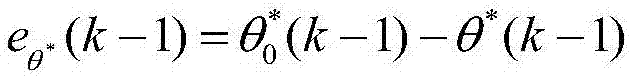 Follow-up control method by means of fractional-order quick terminal sliding mode control