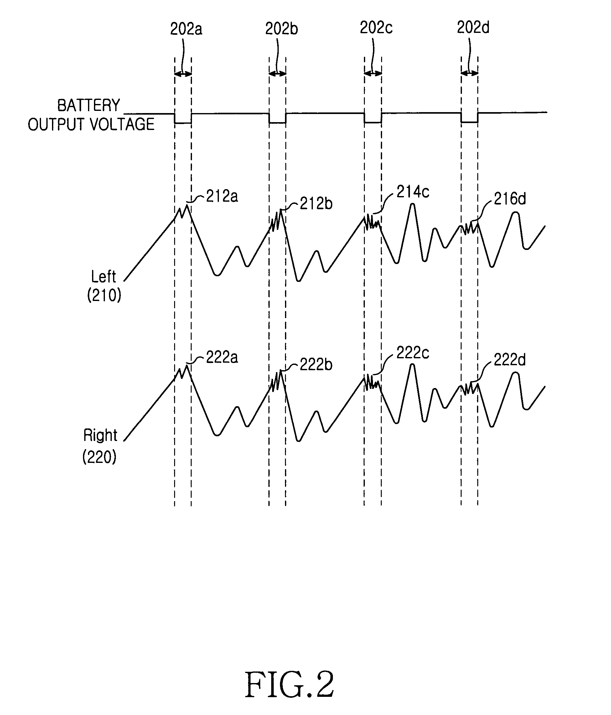 Earphone jack for eliminating power noise in mobile communication terminal, and operating method thereof