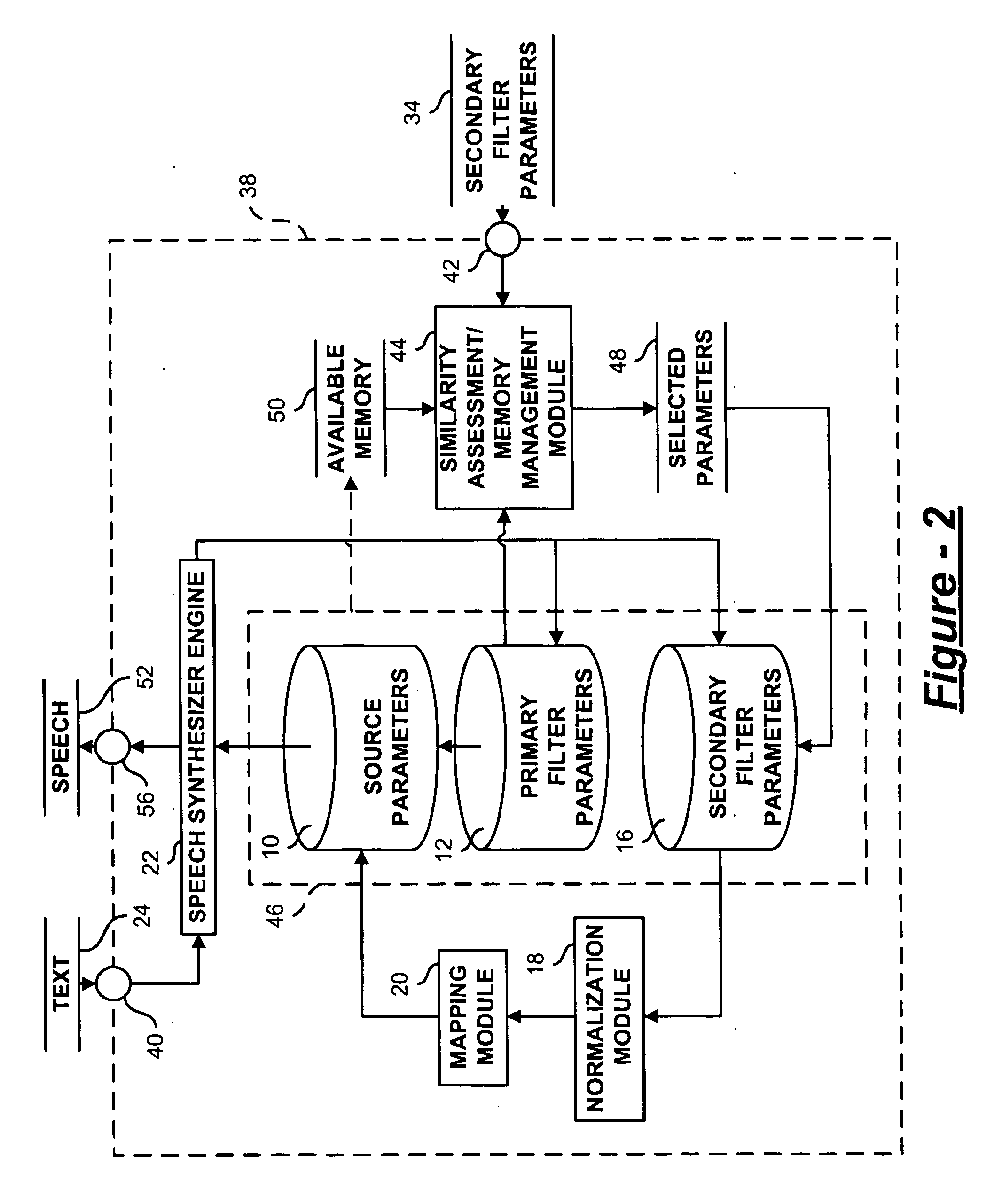 Multilingual text-to-speech system with limited resources