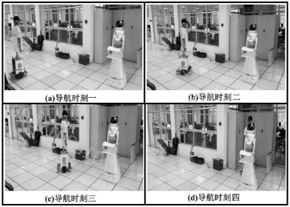 Autonomous navigation improvement method for intelligent walking robot in complex environment