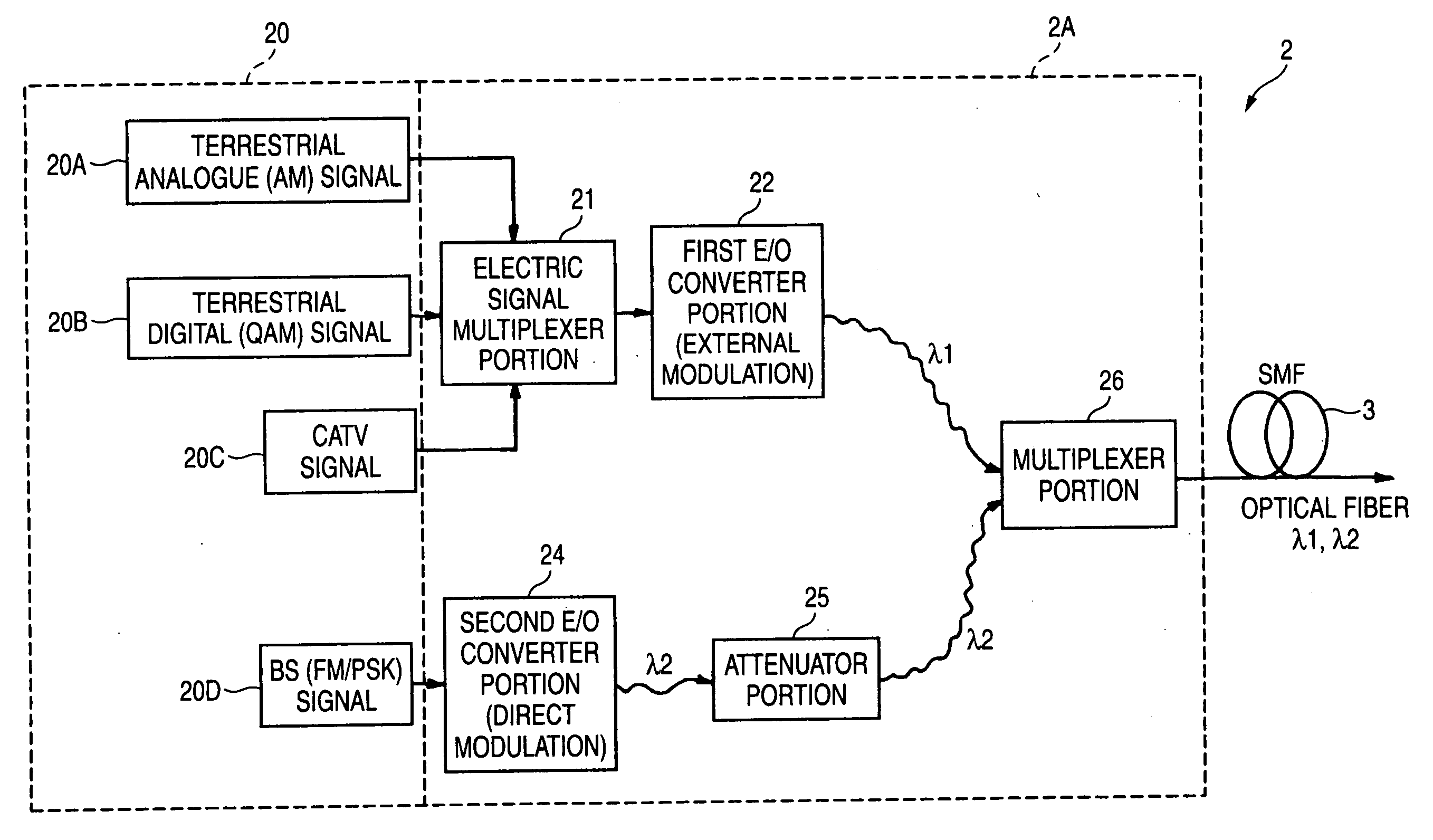 Optical transmission device and optical transmission system