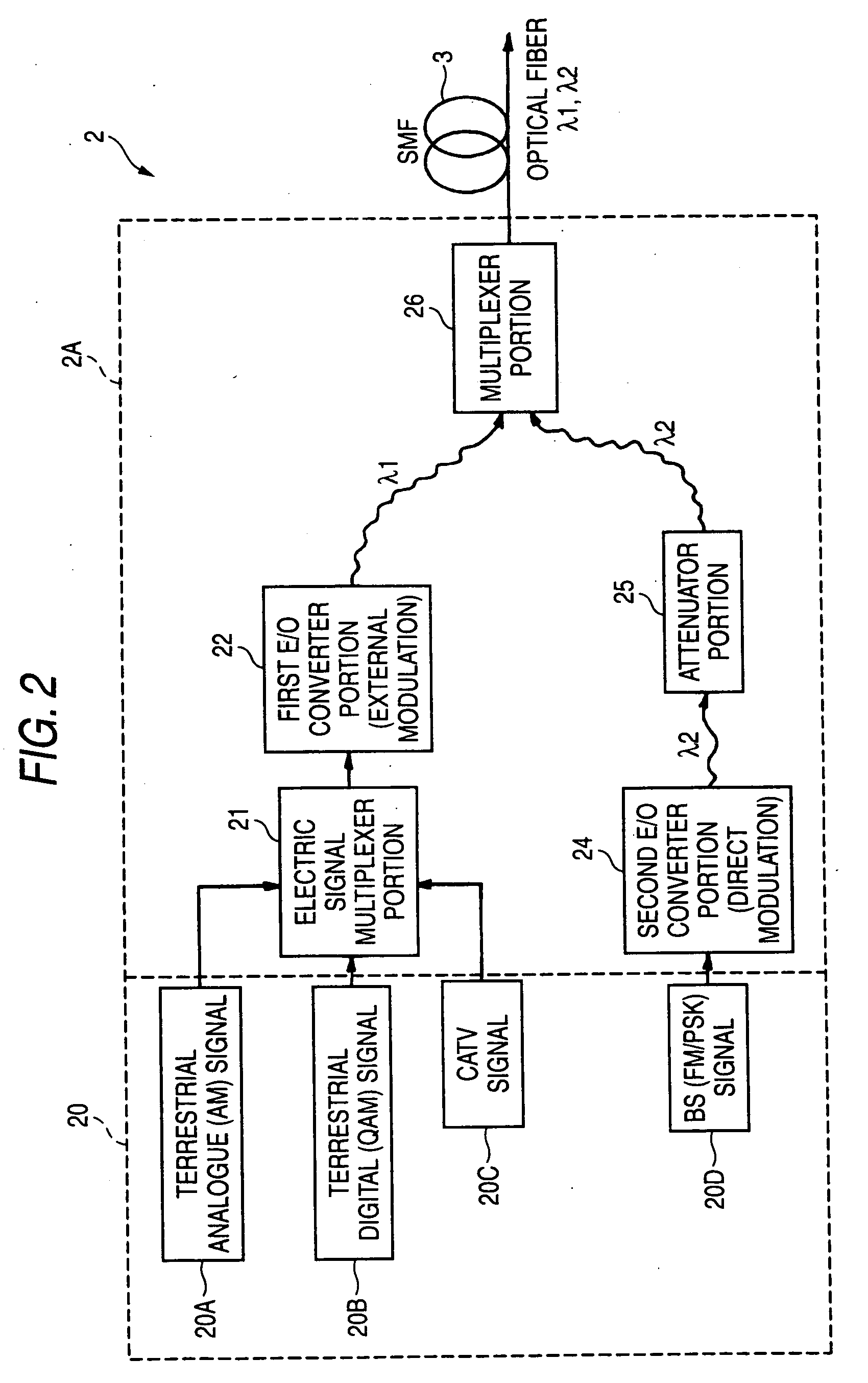 Optical transmission device and optical transmission system