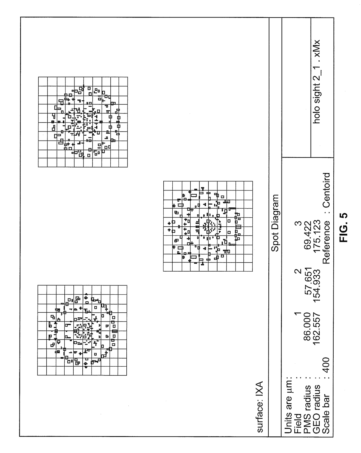 Method for design and manufacturing of optics for holographic sight