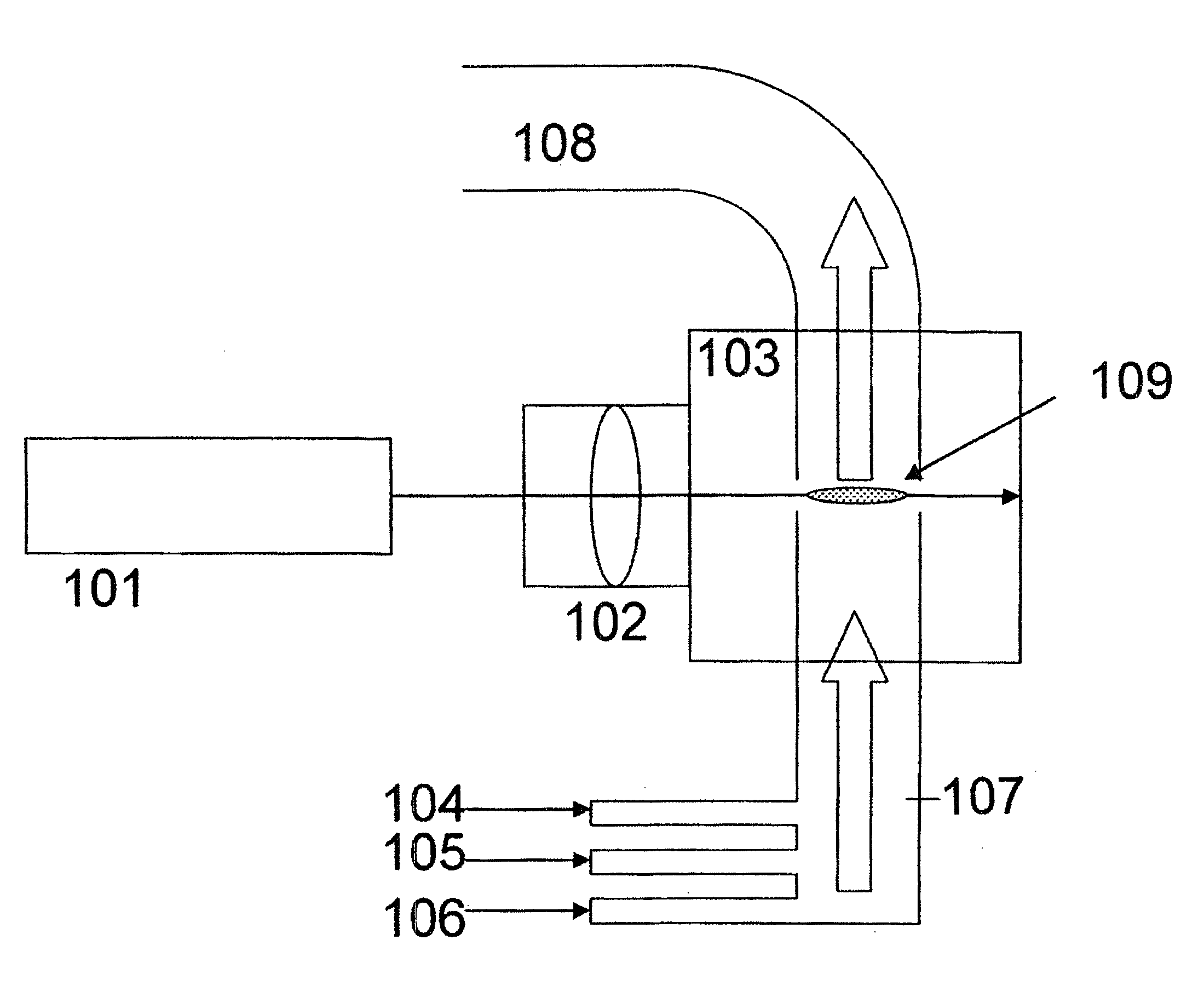 Process for production and use of carbonitride mixture particles or oxycarbonitride mixture particles